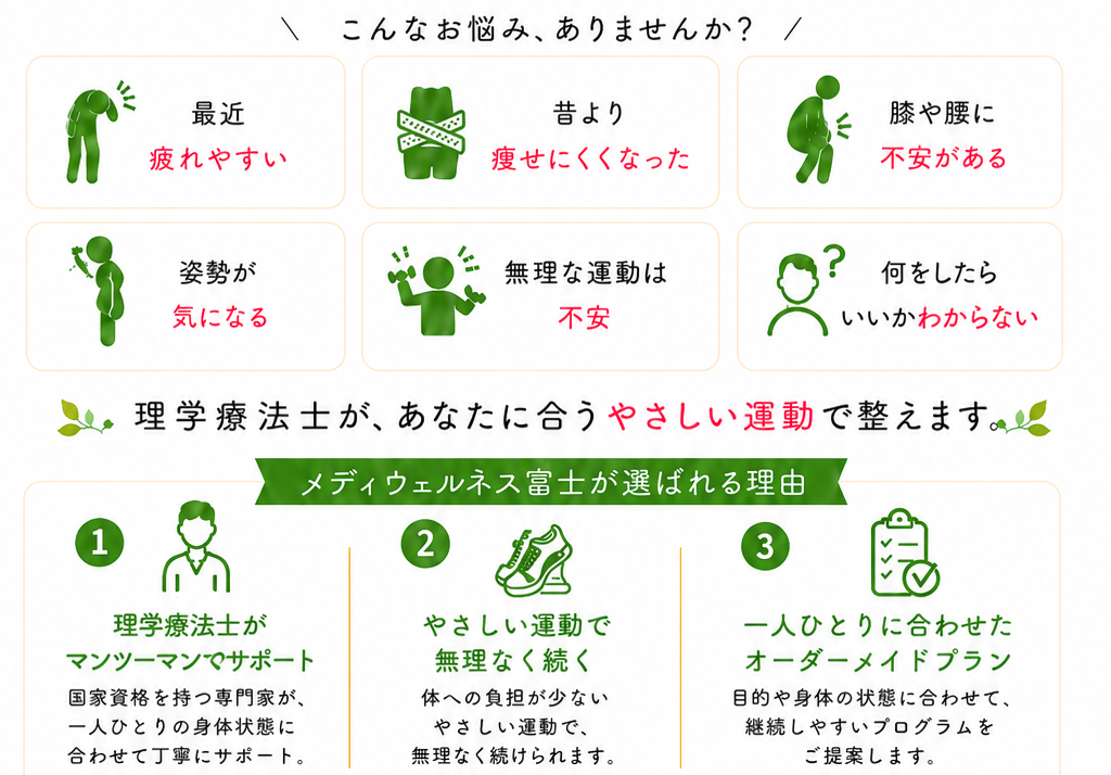 最近疲れやすい、昔より痩せにくくなった、膝や腰に不安がある、姿勢が気になる、無理な運動は不安、何をしたらいいかわからない方へ。